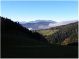 Dravograd - Huhnerkogel/Košenjak